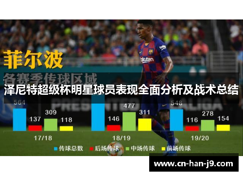 泽尼特超级杯明星球员表现全面分析及战术总结