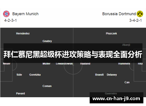 拜仁慕尼黑超级杯进攻策略与表现全面分析 拜仁慕尼黑超级杯进攻策略与表现全面分析