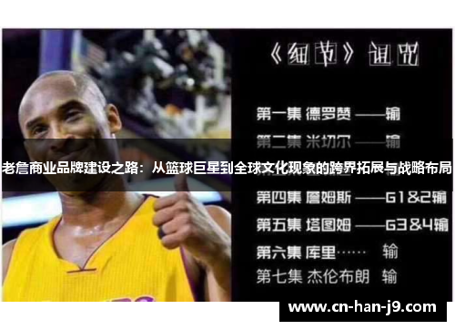 老詹商业品牌建设之路：从篮球巨星到全球文化现象的跨界拓展与战略布局