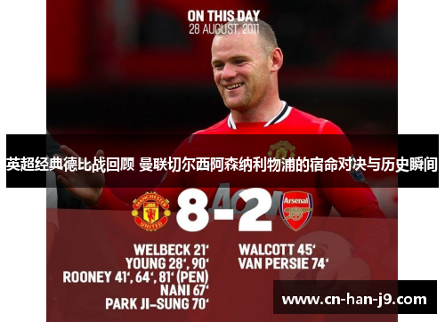 英超经典德比战回顾 曼联切尔西阿森纳利物浦的宿命对决与历史瞬间